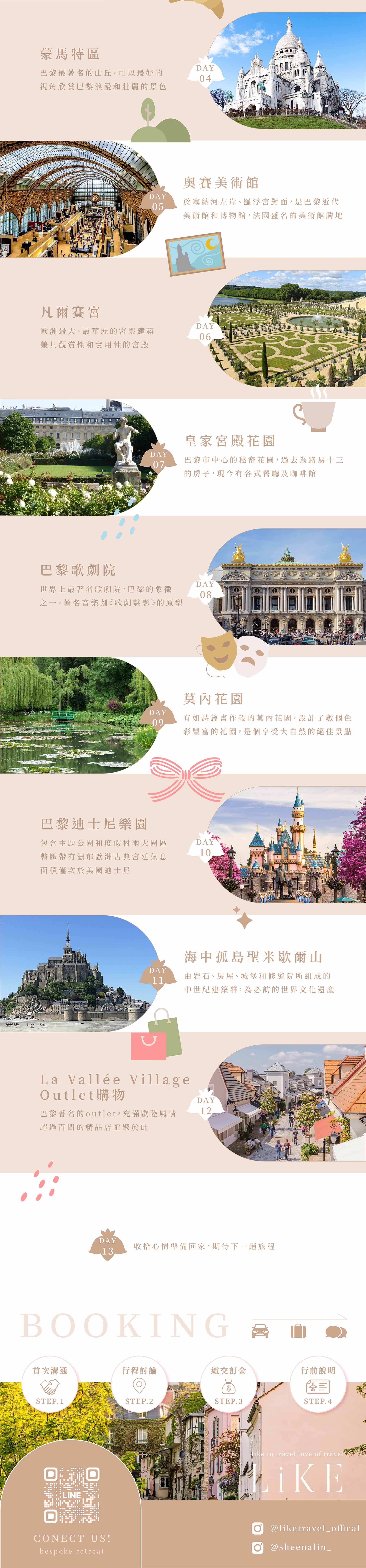 戀戀法國13日之旅